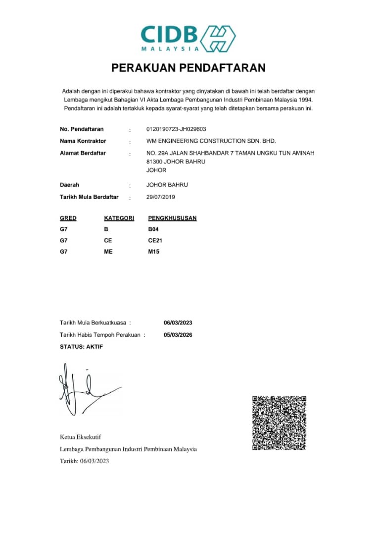 About SHVT Infrastructure – SHVT Group
